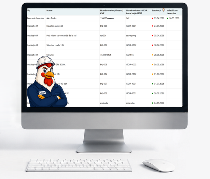 RSVTI Admin dashboard
